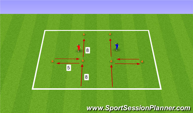 Football/Soccer Session Plan Drill (Colour): Agility Runs