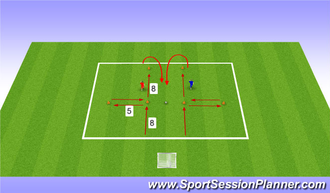 Football/Soccer Session Plan Drill (Colour): Agility Progression