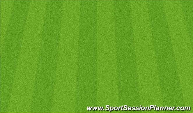 Football/Soccer Session Plan Drill (Colour): Core Work