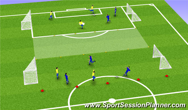 Football/Soccer Session Plan Drill (Colour): Small sided games