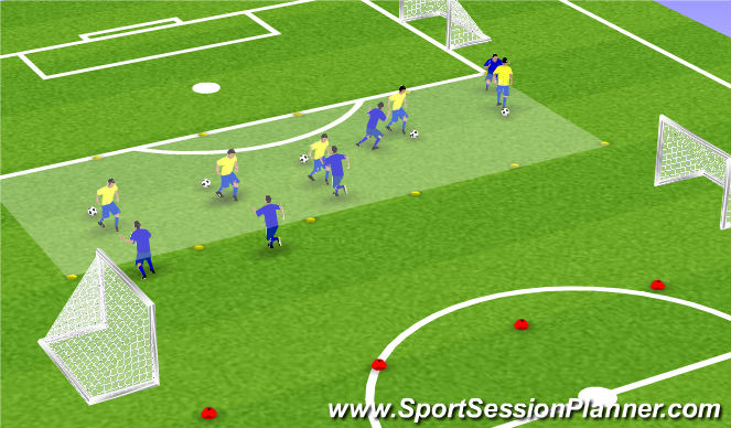 Football/Soccer Session Plan Drill (Colour): 1v1 Shielding
