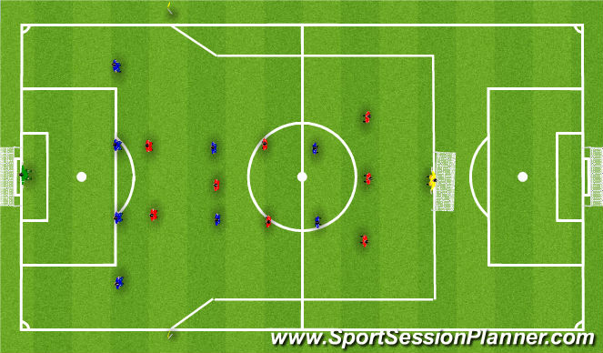 Football/Soccer Session Plan Drill (Colour): SSG