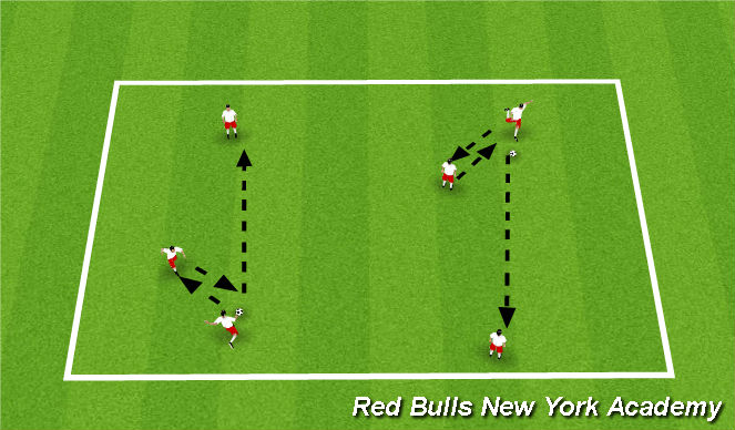Football/Soccer Session Plan Drill (Colour): Warm Up