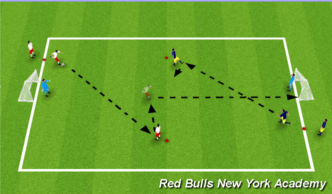 Football/Soccer Session Plan Drill (Colour): Main Theme1