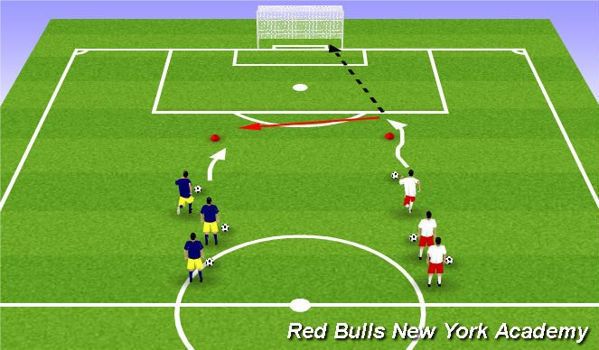 Football/Soccer Session Plan Drill (Colour): Main Theme2