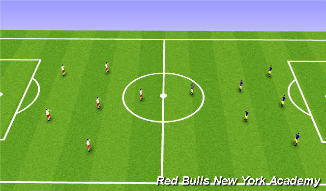 Football/Soccer Session Plan Drill (Colour): Game