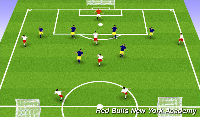 Football/Soccer Session Plan Drill (Colour): Attacking in final 3rd
