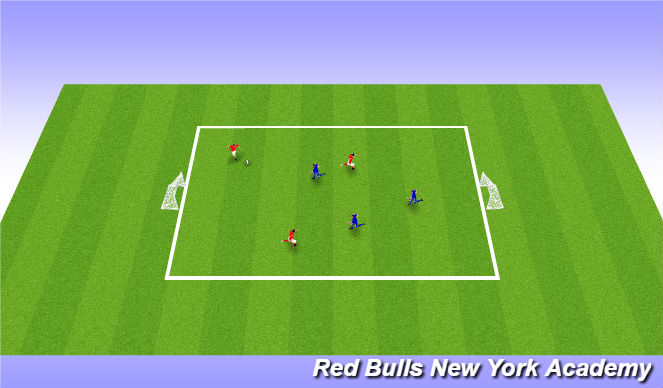 Football/Soccer Session Plan Drill (Colour): Free play