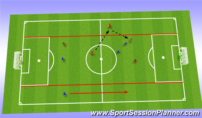Football/Soccer Session Plan Drill (Colour): Screen 3