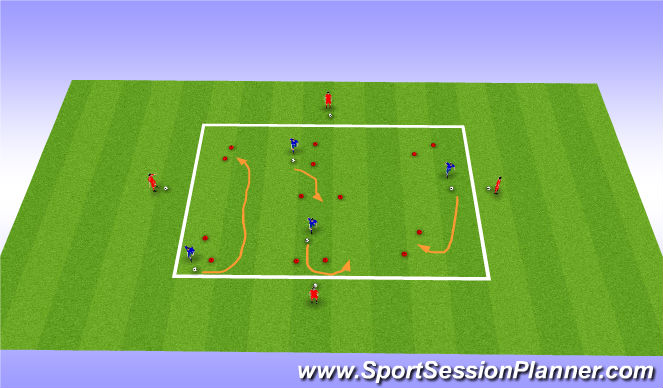 Football/Soccer Session Plan Drill (Colour): Gates