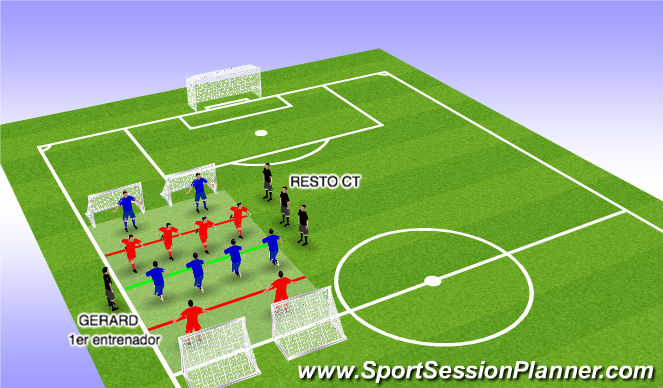 Football/Soccer Session Plan Drill (Colour): Ejercicio FCB B