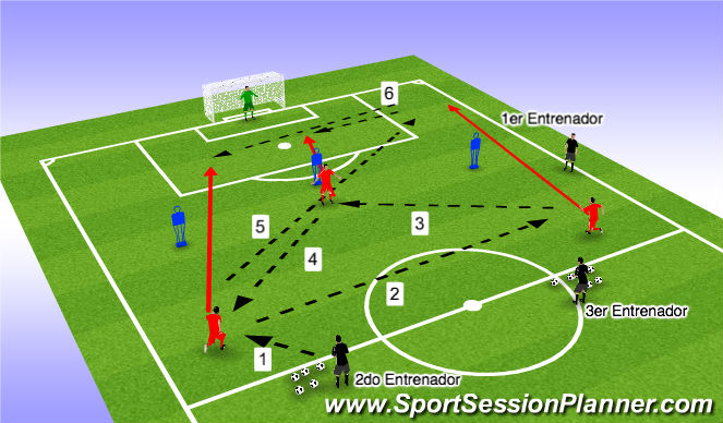 Football/Soccer Session Plan Drill (Colour): Ejercicio JUV B