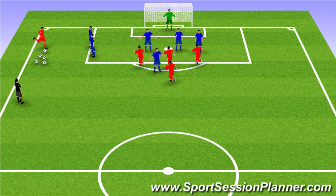Football/Soccer Session Plan Drill (Colour): Ejercicio JUV B 2
