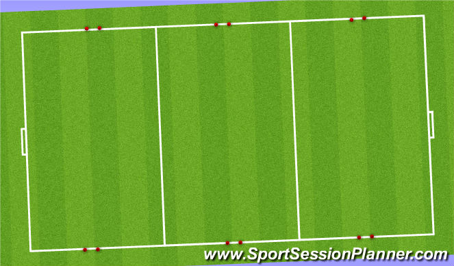Football/Soccer Session Plan Drill (Colour): Part