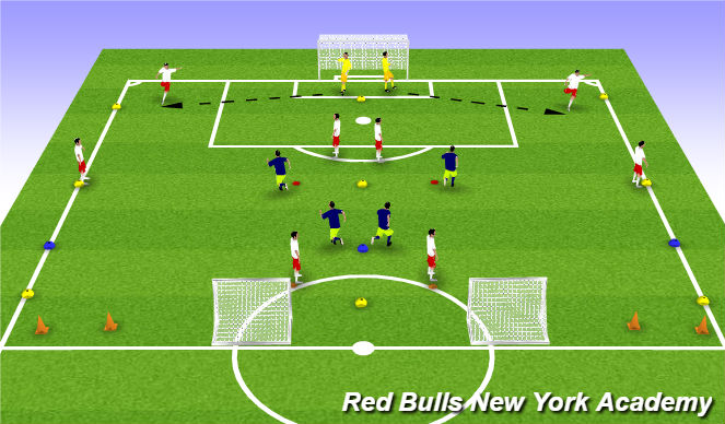 Football/Soccer Session Plan Drill (Colour): Building out Fully Opossed
