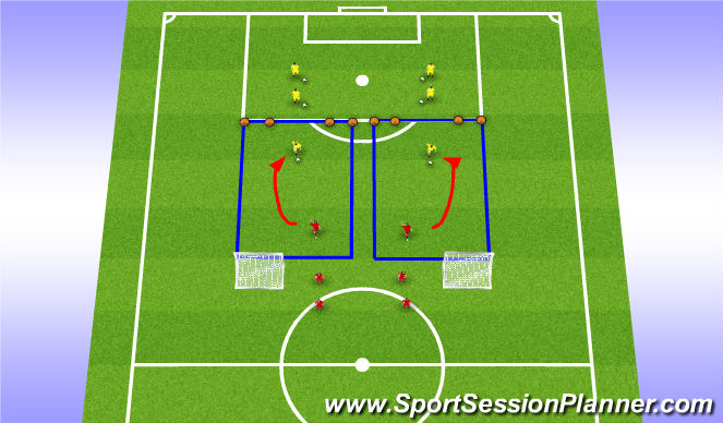 Football/Soccer Session Plan Drill (Colour): Stage 1 (Activation 2)