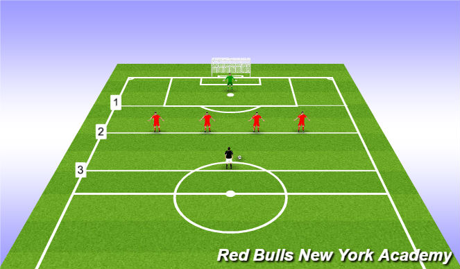 Football/Soccer Session Plan Drill (Colour): Introduction