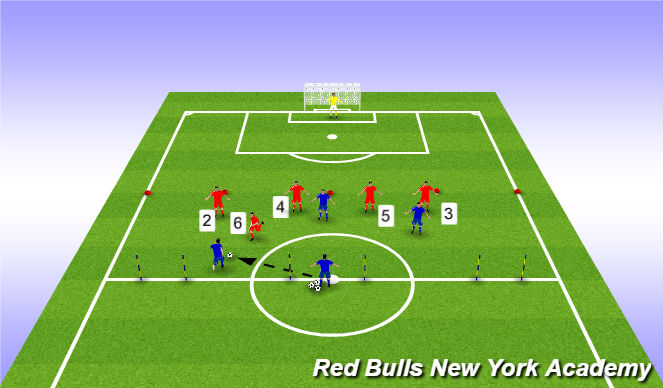 Football/Soccer Session Plan Drill (Colour): Skill Practice 2