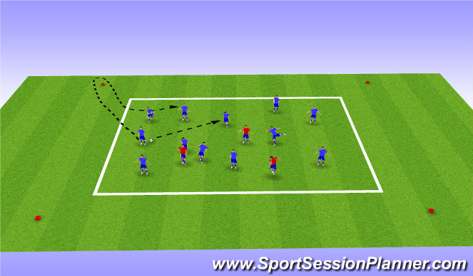 Football/Soccer Session Plan Drill (Colour): Warm up