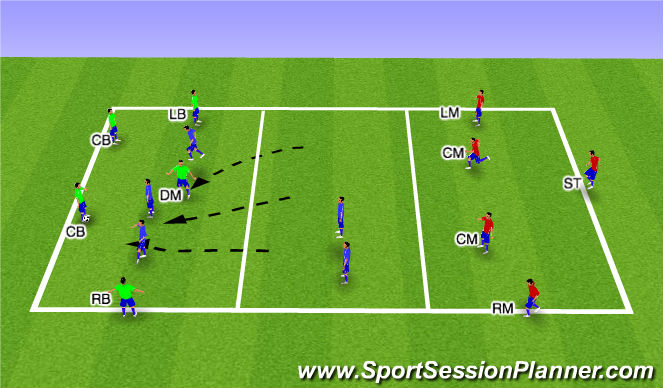 Football/Soccer Session Plan Drill (Colour): Rondo