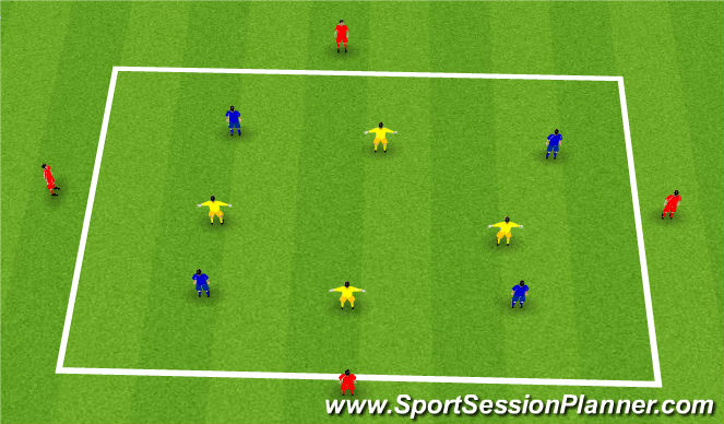 Football/Soccer Session Plan Drill (Colour): Screen 2