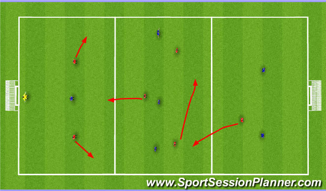 Football/Soccer Session Plan Drill (Colour): SSG