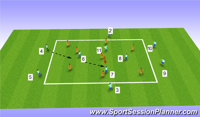 Football/Soccer Session Plan Drill (Colour): SSG