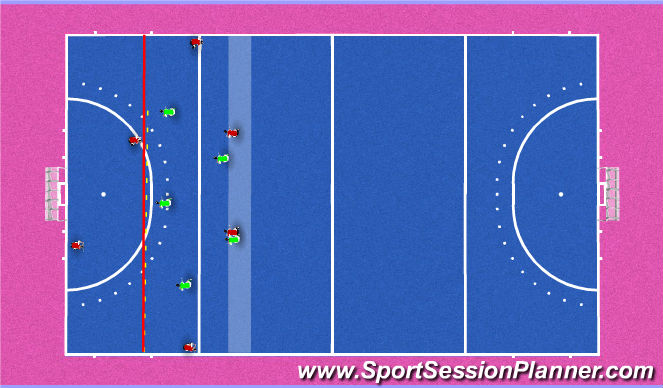 Hockey Session Plan Drill (Colour): transferring/pressing