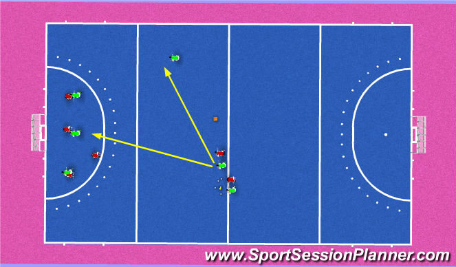 Hockey Session Plan Drill (Colour): Rewarding leads.