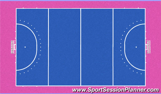 Hockey Session Plan Drill (Colour): Short corners