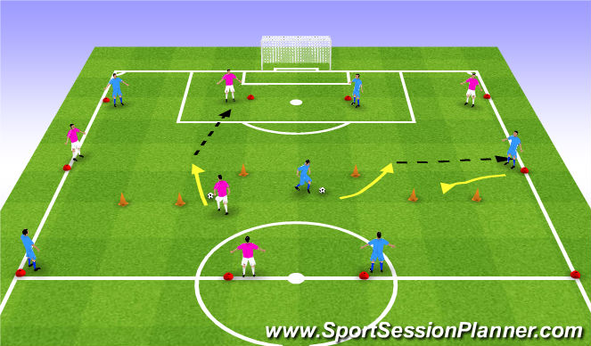 Football/Soccer Session Plan Drill (Colour): Dribbling Out - Pass