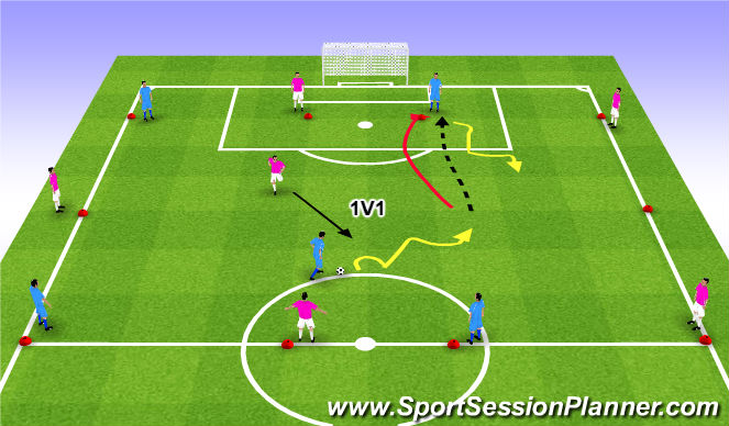 Football/Soccer Session Plan Drill (Colour): Dribbling out - Opposed