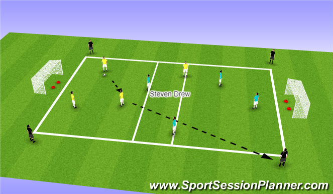 Football/Soccer Session Plan Drill (Colour): 4v4 +4 encouraging wide play