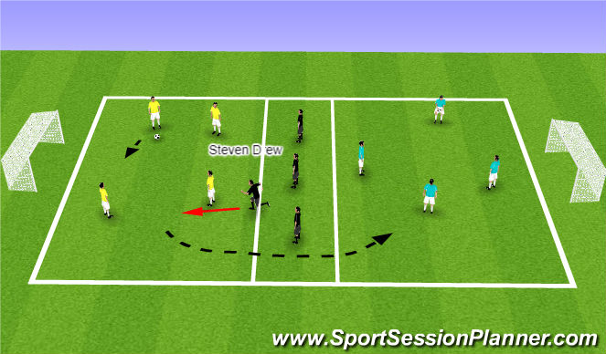 Football/Soccer Session Plan Drill (Colour): 4 in the middle