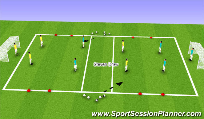 Football/Soccer Session Plan Drill (Colour): quick play 2v2