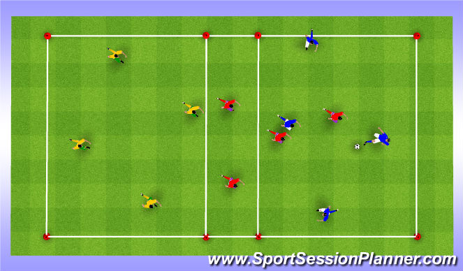 Football/Soccer Session Plan Drill (Colour): 4v4v4 Three Zone Rondo