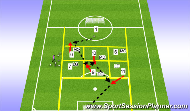 Football/Soccer Session Plan Drill (Colour): Jeux de Grilles