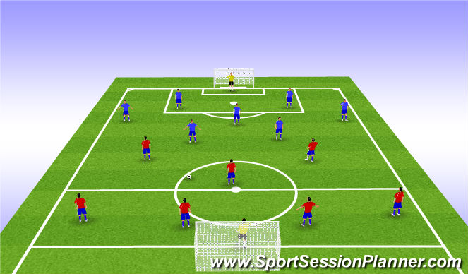 Football/Soccer Session Plan Drill (Colour): Small sided Game