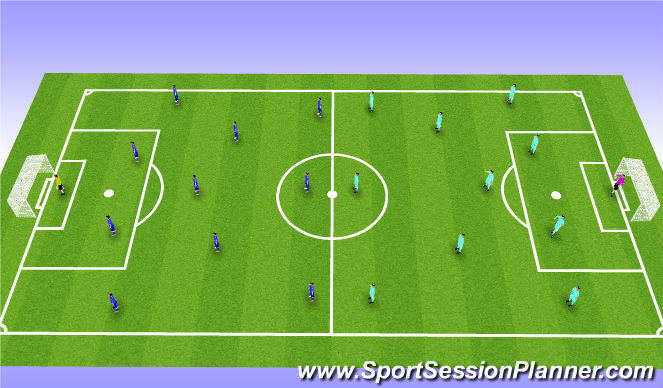 Football/Soccer Session Plan Drill (Colour): Match Analysis