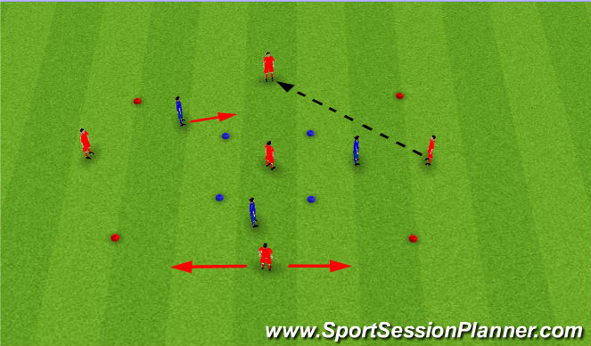 Football/Soccer Session Plan Drill (Colour): Passing Box