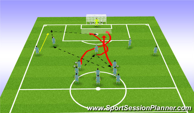 Football/Soccer Session Plan Drill (Colour): Screen 1