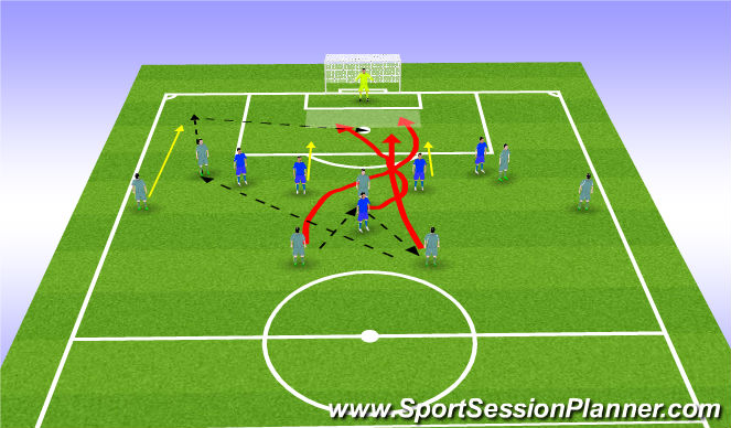 Football/Soccer Session Plan Drill (Colour): Screen 3