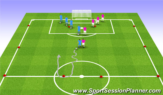 Football/Soccer Session Plan Drill (Colour): Body Pressure - Ball on Safe side