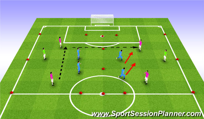 Football/Soccer Session Plan Drill (Colour): 2 v 2 + Neutral