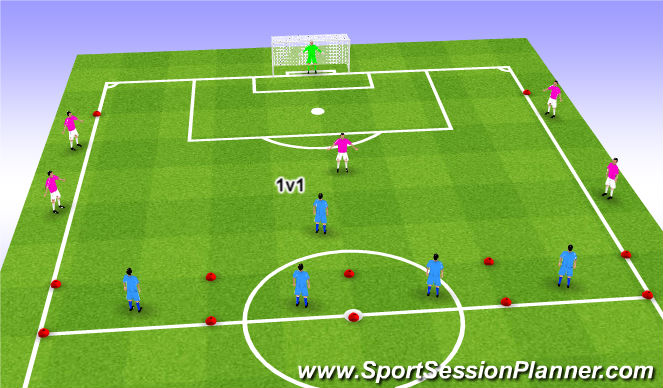 Football/Soccer Session Plan Drill (Colour): Tag Team Scrimmage