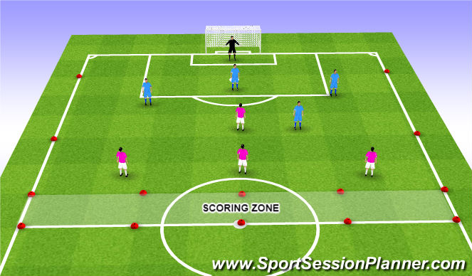 Football/Soccer Session Plan Drill (Colour): NFL Soccer game