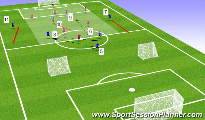 Football/Soccer Session Plan Drill (Colour): Stage 3 - Slice of the game