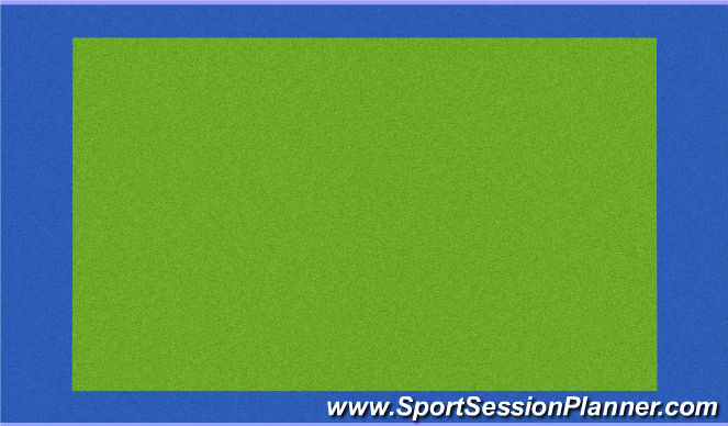 Hockey Session Plan Drill (Colour): eindpartij