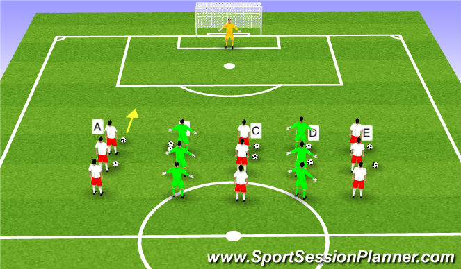 Football/Soccer Session Plan Drill (Colour): Mixed attack/defend