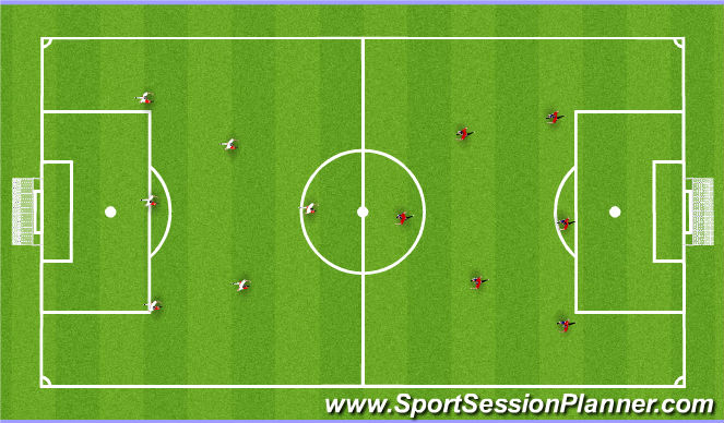 Football/Soccer Session Plan Drill (Colour): Game